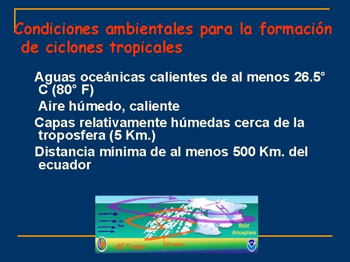 Condiciones ambientales para la formación de ciclones tropicales Aguas oceánicas calientes de al menos