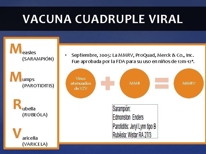 VACUNA CUADRUPLE VIRAL M easles (SARAMPIÓN) M umps (PAROTIDITIS) R V ubella (RUBEÓLA) aricella VACUNA CUADRUPLE VIRAL M easles (SARAMPIÓN) M umps (PAROTIDITIS) R V ubella (RUBEÓLA) aricella