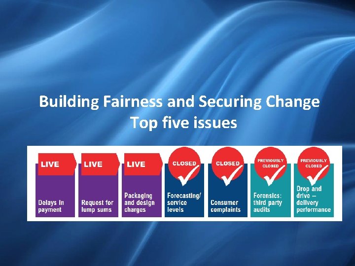 Building Fairness and Securing Change Working Together, Making Progress Top five issues Annual Report
