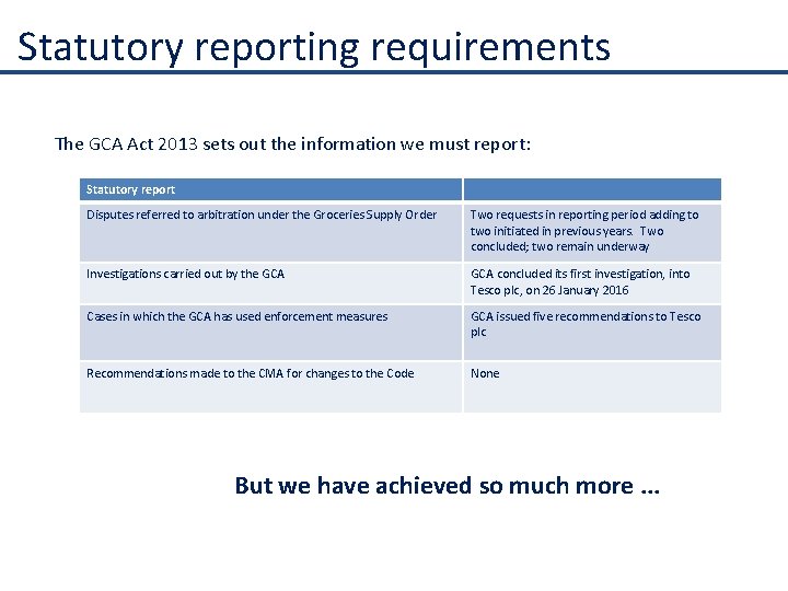 Statutory reporting requirements The GCA Act 2013 sets out the information we must report: