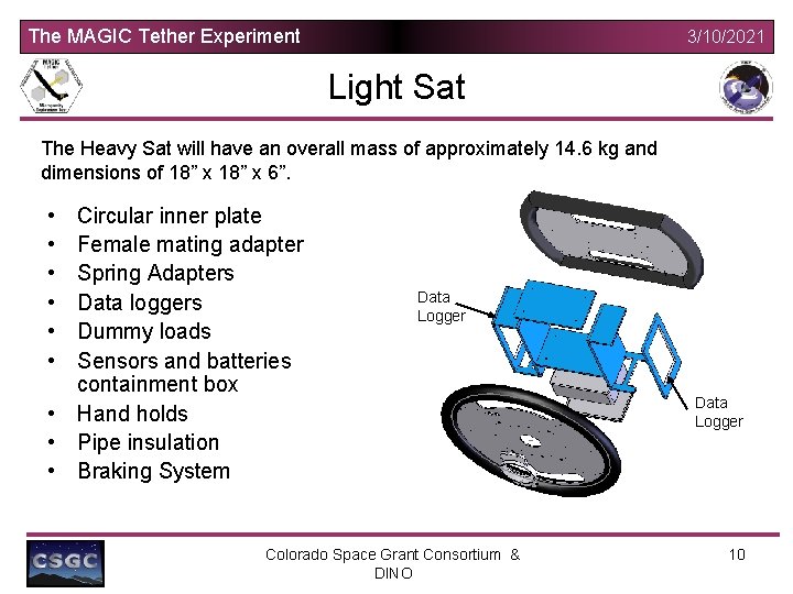 The MAGIC Tether Experiment 3/10/2021 Light Sat The Heavy Sat will have an overall