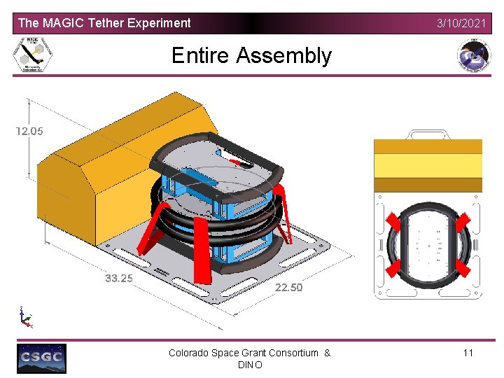 The MAGIC Tether Experiment 3/10/2021 Entire Assembly Colorado Space Grant Consortium & DINO 11