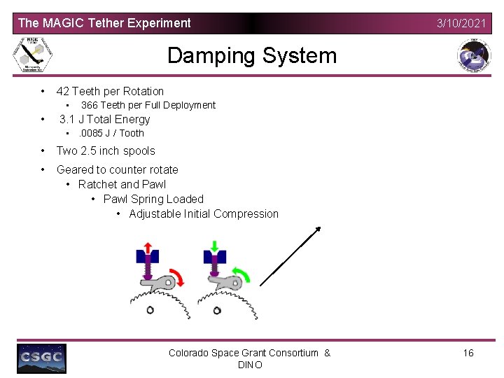 The MAGIC Tether Experiment 3/10/2021 Damping System • 42 Teeth per Rotation • •