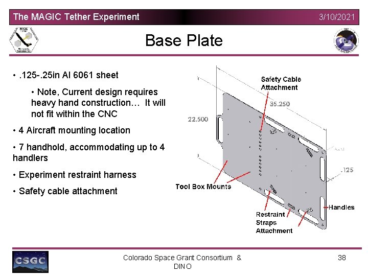 The MAGIC Tether Experiment 3/10/2021 Base Plate • . 125 -. 25 in Al