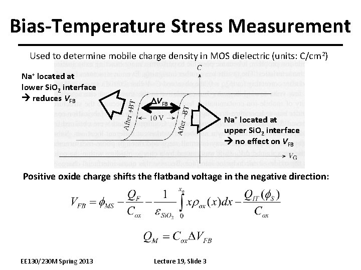 Bias-Temperature Stress Measurement Used to determine mobile charge density in MOS dielectric (units: C/cm