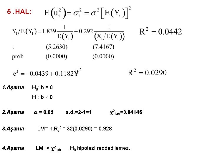 5. HAL: 1. Aşama H 0 : b = 0 H 1 : b