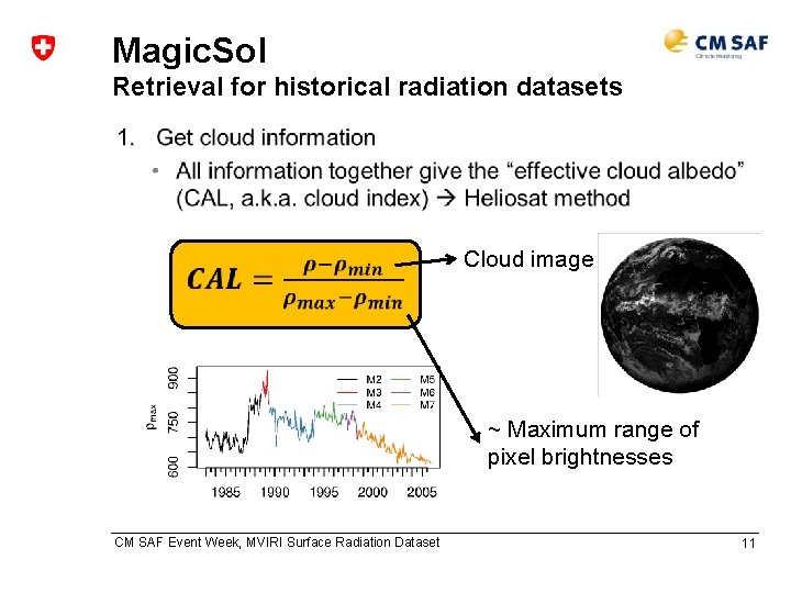 Magic. Sol Retrieval for historical radiation datasets • Cloud image ~ Maximum range of