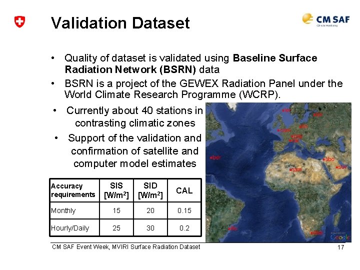 Validation Dataset • Quality of dataset is validated using Baseline Surface Radiation Network (BSRN)