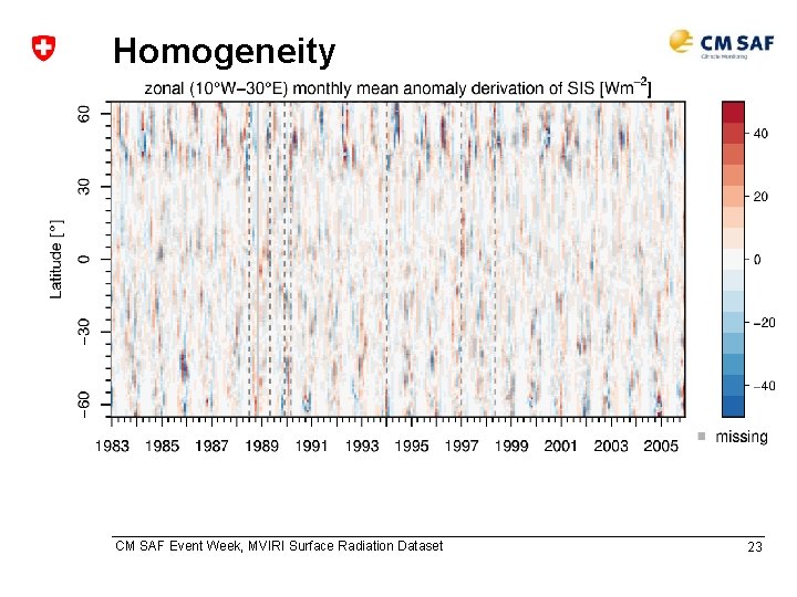 Homogeneity CM SAF Event Week, MVIRI Surface Radiation Dataset 23 