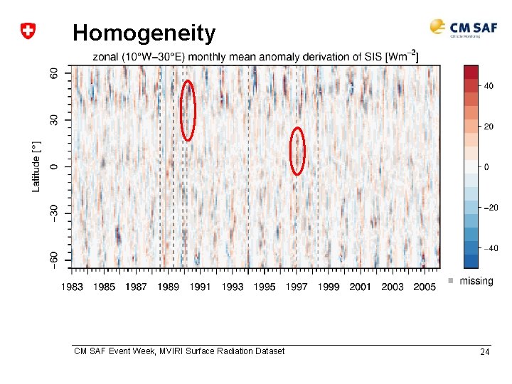 Homogeneity CM SAF Event Week, MVIRI Surface Radiation Dataset 24 