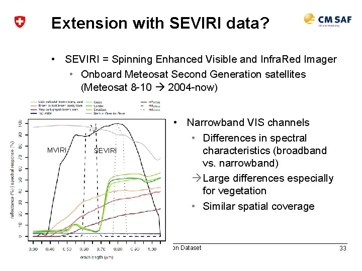 Extension with SEVIRI data? • SEVIRI = Spinning Enhanced Visible and Infra. Red Imager