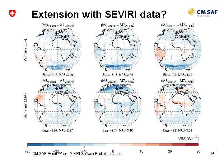 Extension with SEVIRI data? CM SAF Event Week, MVIRI Surface Radiation Dataset 35 