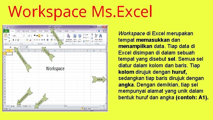 Workspace Ms. Excel Workspace di Excel merupakan tempat memasukkan dan menampilkan data. Tiap data