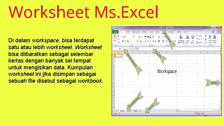 Worksheet Ms. Excel Di dalam workspace, bisa terdapat satu atau lebih worksheet. Worksheet bisa