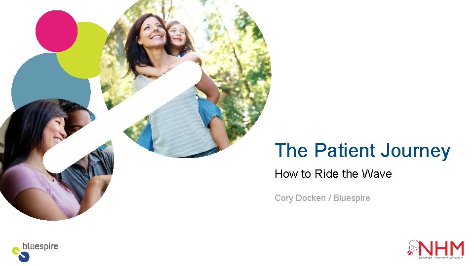 The Patient Journey How to Ride the Wave Cory Docken / Bluespire 1 Proprietary