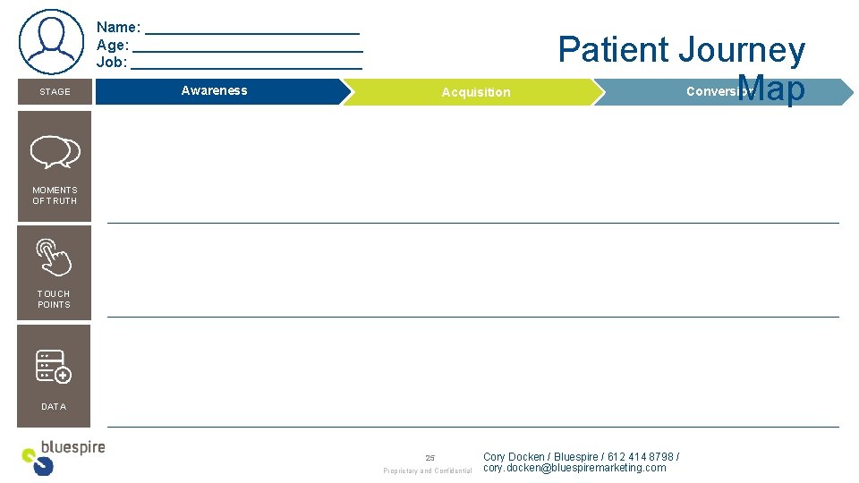 Name: ______________ Age: _______________ Job: _______________ STAGE Awareness Acquisition Patient Journey Map MOMENTS OF