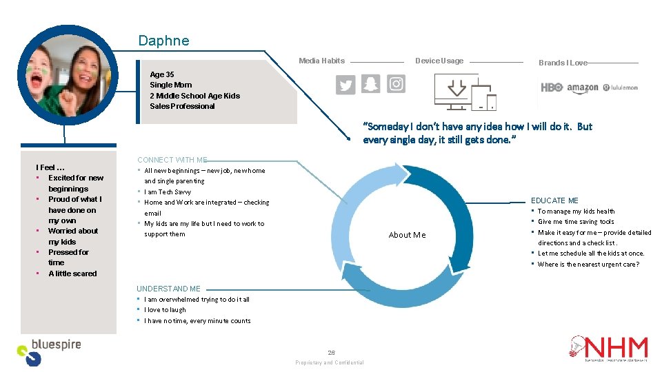 Daphne Media Habits Device Usage Brands I Love Age 35 Single Mom 2 Middle