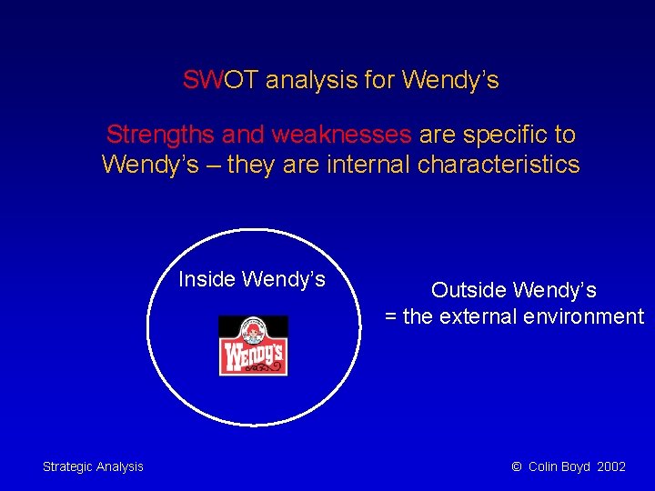 SWOT analysis for Wendy’s Strengths and weaknesses are specific to Wendy’s – they are