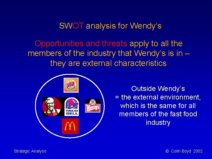 SWOT analysis for Wendy’s Opportunities and threats apply to all the members of the