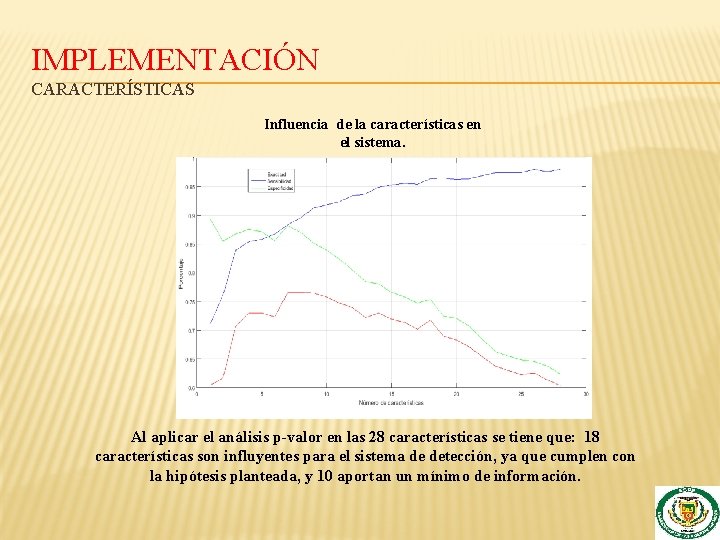 IMPLEMENTACIÓN CARACTERÍSTICAS Influencia de la características en el sistema. Al aplicar el análisis p-valor