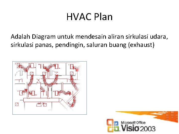 HVAC Plan Adalah Diagram untuk mendesain aliran sirkulasi udara, sirkulasi panas, pendingin, saluran buang