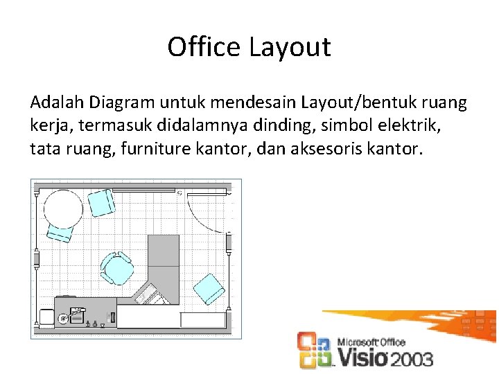 Office Layout Adalah Diagram untuk mendesain Layout/bentuk ruang kerja, termasuk didalamnya dinding, simbol elektrik,