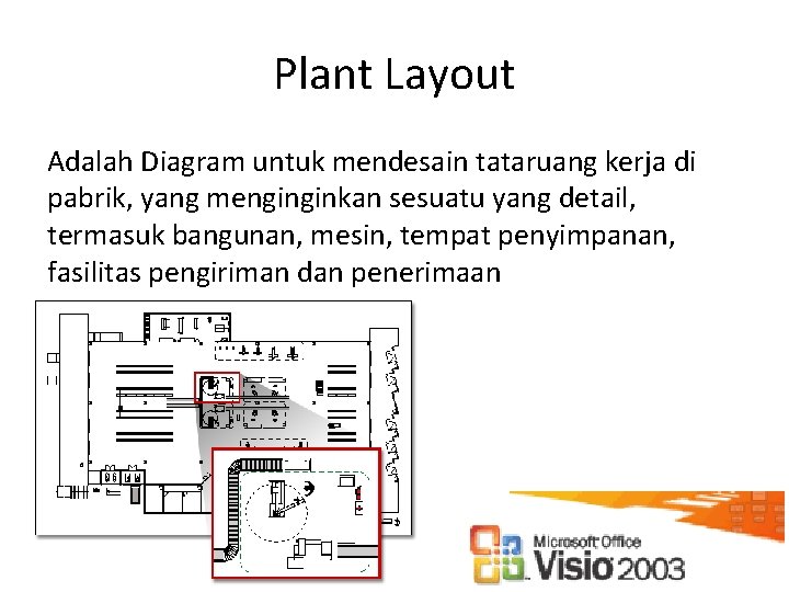 Plant Layout Adalah Diagram untuk mendesain tataruang kerja di pabrik, yang menginginkan sesuatu yang