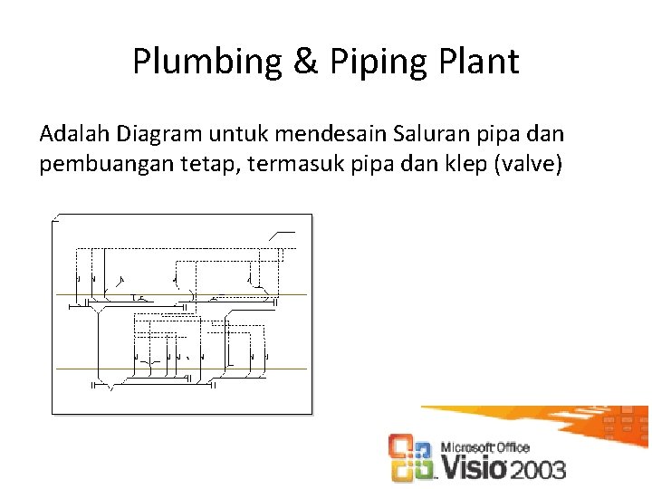 Plumbing & Piping Plant Adalah Diagram untuk mendesain Saluran pipa dan pembuangan tetap, termasuk