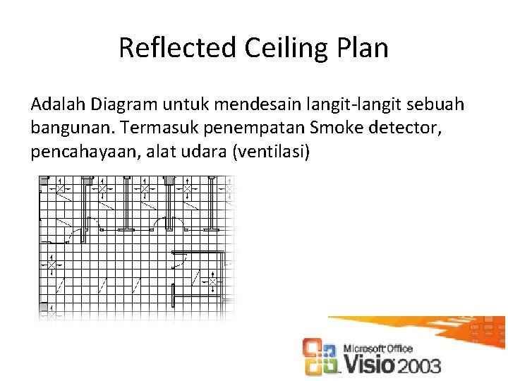 Reflected Ceiling Plan Adalah Diagram untuk mendesain langit-langit sebuah bangunan. Termasuk penempatan Smoke detector,