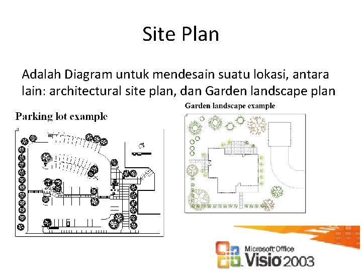 Site Plan Adalah Diagram untuk mendesain suatu lokasi, antara lain: architectural site plan, dan