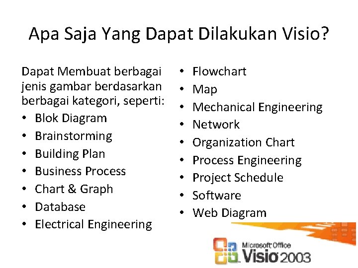 Apa Saja Yang Dapat Dilakukan Visio? Dapat Membuat berbagai jenis gambar berdasarkan berbagai kategori,