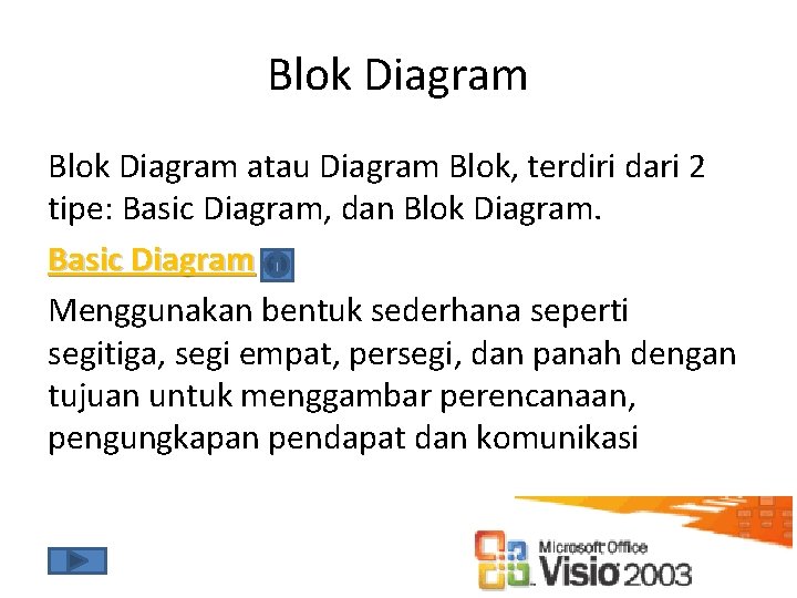 Blok Diagram atau Diagram Blok, terdiri dari 2 tipe: Basic Diagram, dan Blok Diagram.