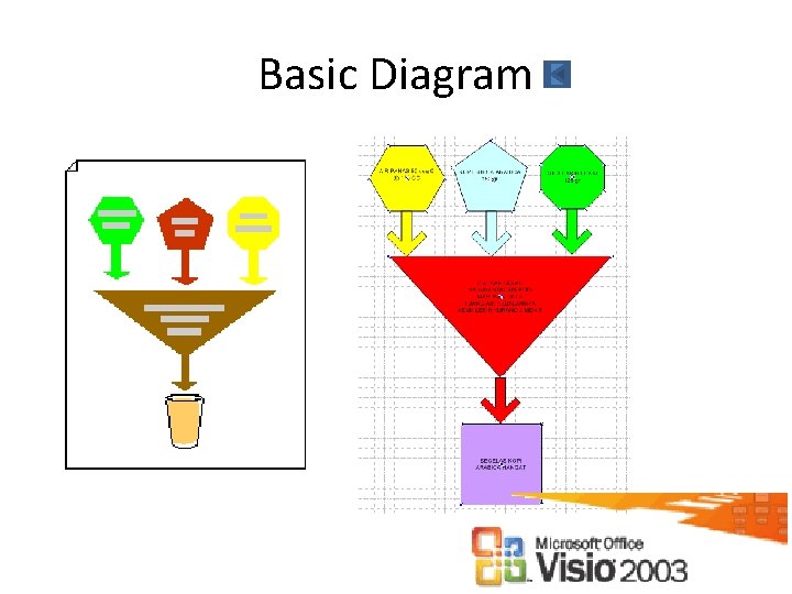 Basic Diagram 