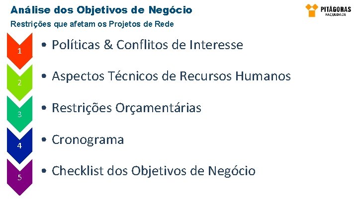 Análise dos Objetivos de Negócio Restrições que afetam os Projetos de Rede 1 •