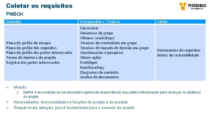 Coletar os requisitos PMBOK Entradas Ferramentas e Técnicas Saídas Plano de gestão do escopo