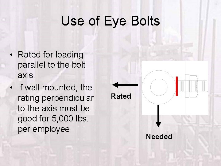 Use of Eye Bolts • Rated for loading parallel to the bolt axis. •