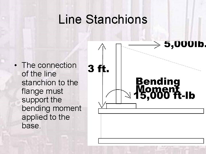 Line Stanchions • The connection of the line stanchion to the flange must support