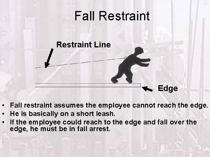 Fall Restraint Line Edge • Fall restraint assumes the employee cannot reach the edge.