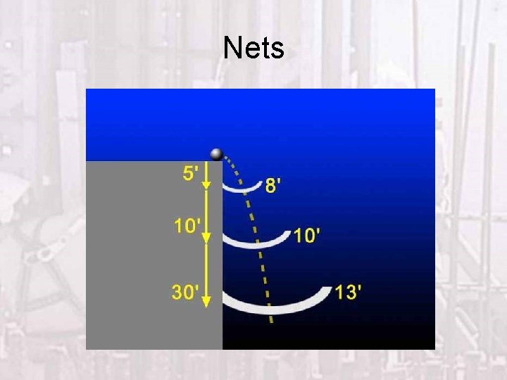 Nets 