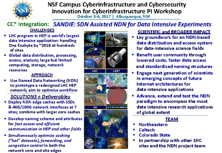 NSF Campus Cyberinfrastructure and Cybersecurity Innovation for Cyberinfrastructure PI Workshop October 3 -4, 2017