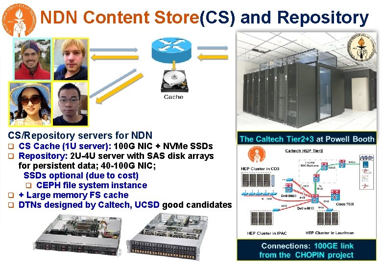 NDN Content Store(CS) and Repository CS/Repository servers for NDN CS Cache (1 U server):