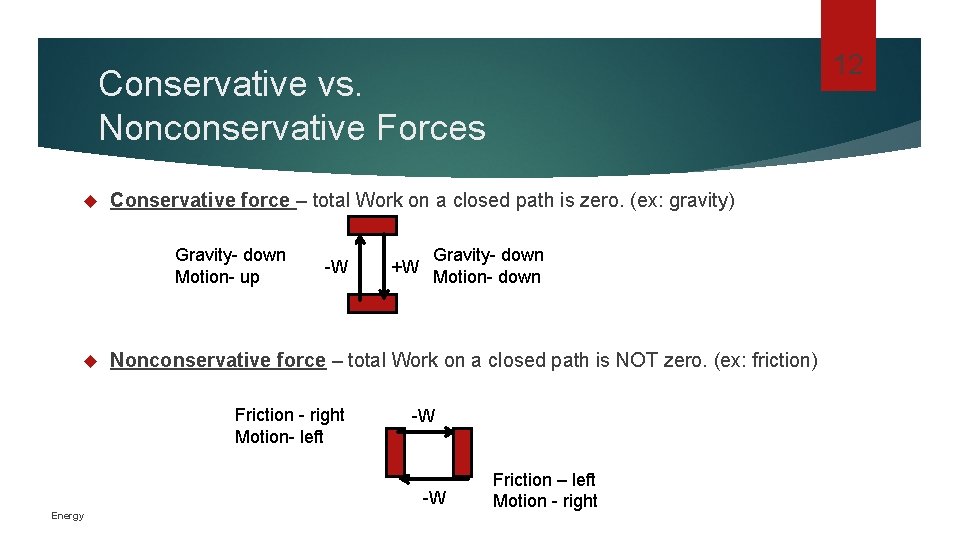 12 Conservative vs. Nonconservative Forces Conservative force – total Work on a closed path