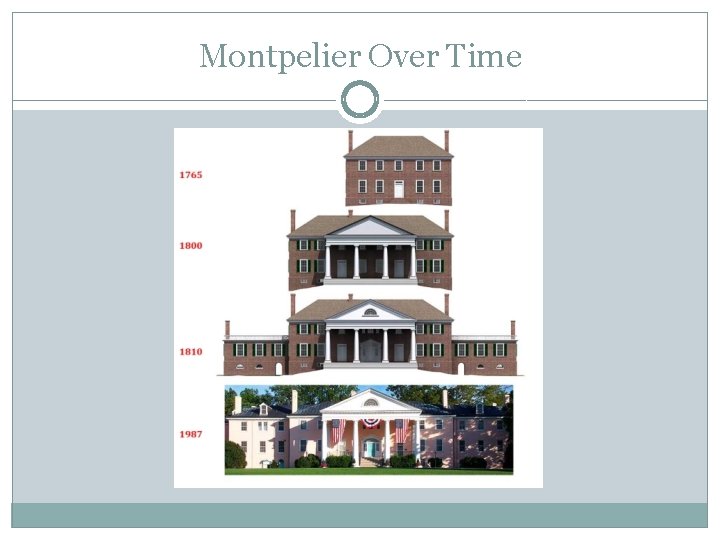 Montpelier Over Time 