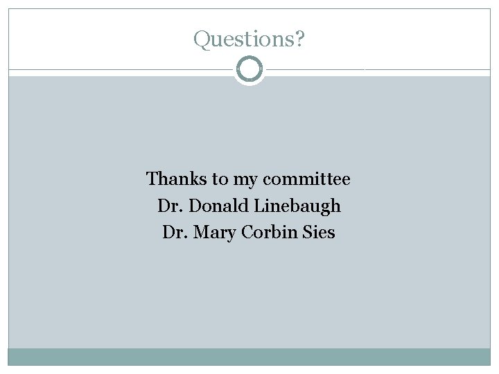 Questions? Thanks to my committee Dr. Donald Linebaugh Dr. Mary Corbin Sies 