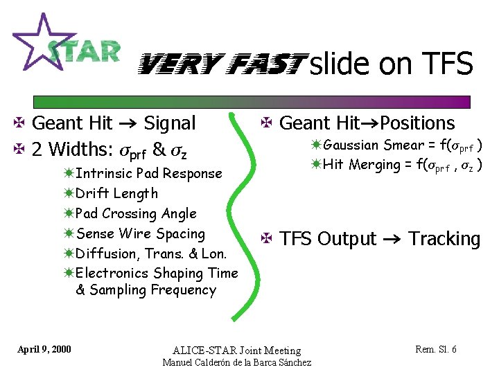 VERY Fast slide on TFS @ Geant Hit Signal @ 2 Widths: prf &