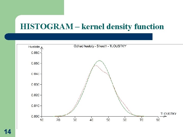 HISTOGRAM – kernel density function 14 