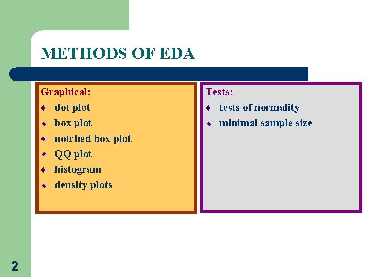 METHODS OF EDA Graphical: dot plot box plot notched box plot QQ plot histogram