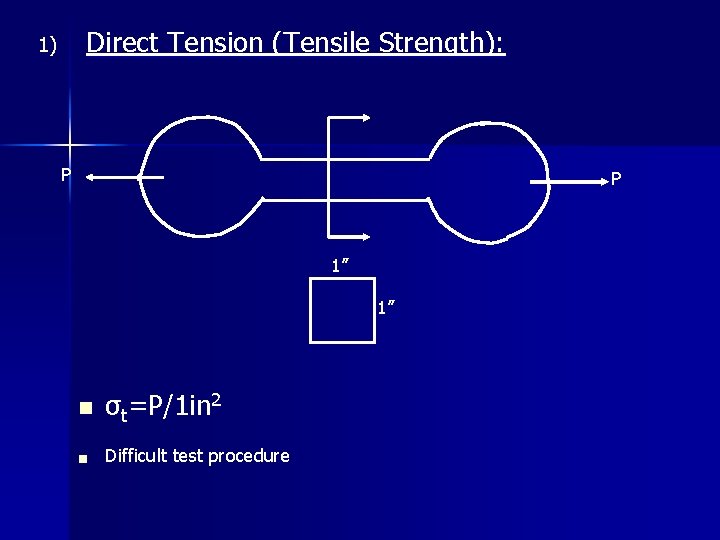 Direct Tension (Tensile Strength): 1) P P 1” 1” n σt=P/1 in 2 n