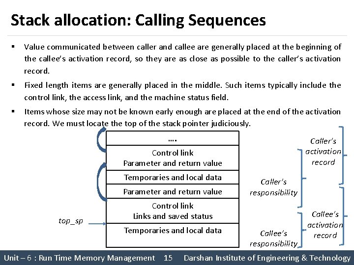 Stack allocation: Calling Sequences § Value communicated between caller and callee are generally placed