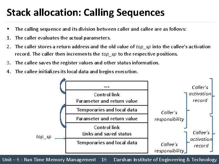 Stack allocation: Calling Sequences § The calling sequence and its division between caller and